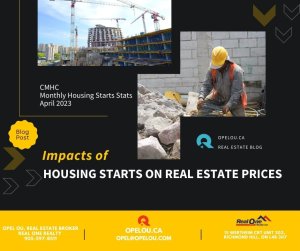 opelou.ca blog post: impact of housing starts on home prices
