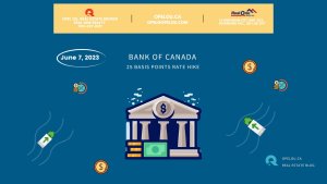Navigating Inflation Bank of Canada Raises Rates by 25 Basis Points for Price Stability June 2023 Rate Hike