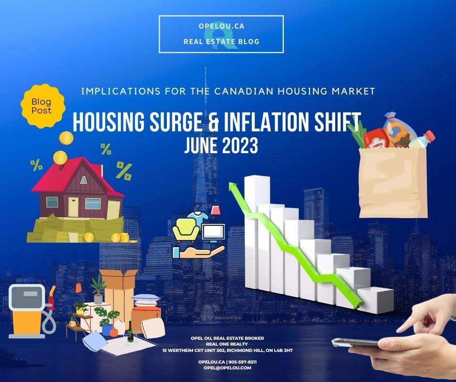 Housing Surge & Inflation Shift: Implications for the Housing Market – June 2023 main image