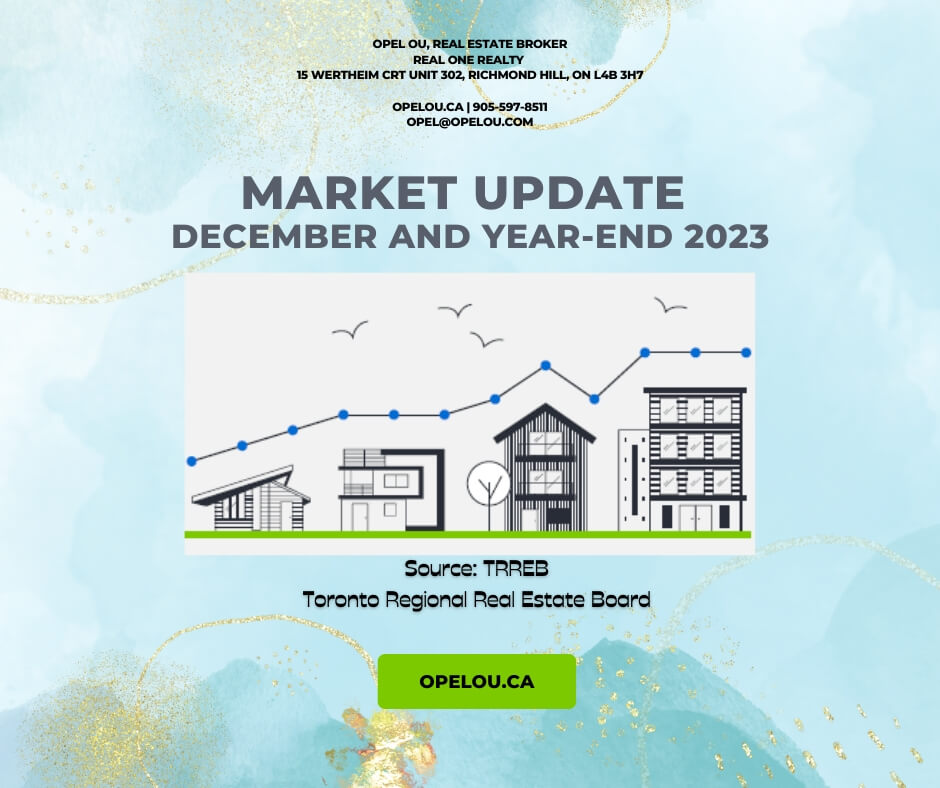 Charting the Path Ahead: TRREB Market Update Chronicles GTA Real Estate from 2023 to the Anticipated Shifts in 2024 main image
