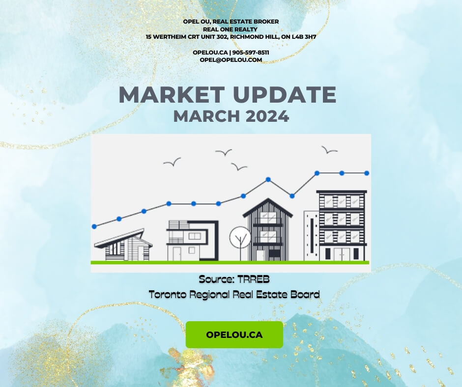 GTA Home Sales Dip 4.5% in March 2024: Prices Rise Amidst Increased Competition, TRREB Eyes Growth and Supply Challenges main image