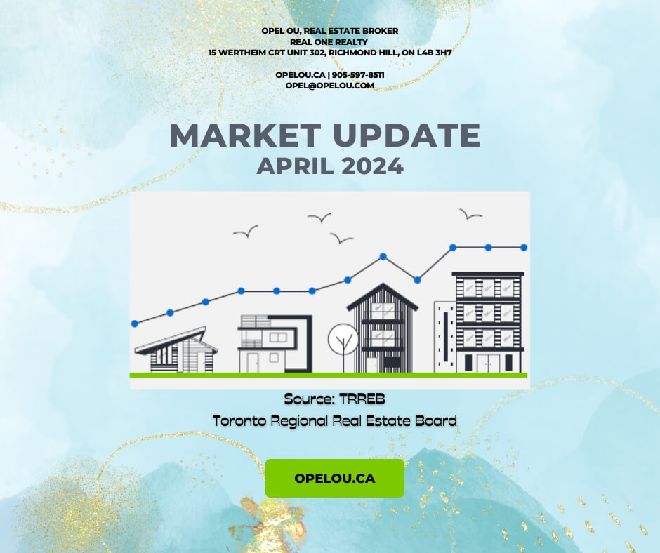 TRREB Market Report: More Options for Toronto Home Buyers in April, 2024 main image