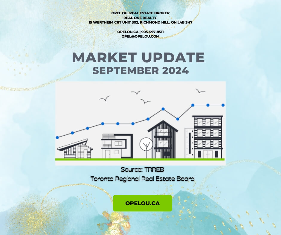 GTA Home Sales Rebound in September 2024: TRREB Market Watch main image