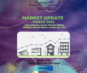 TRREB's March Market Watch is out! More homes on the market + lower prices = more power for GTA buyers this spring