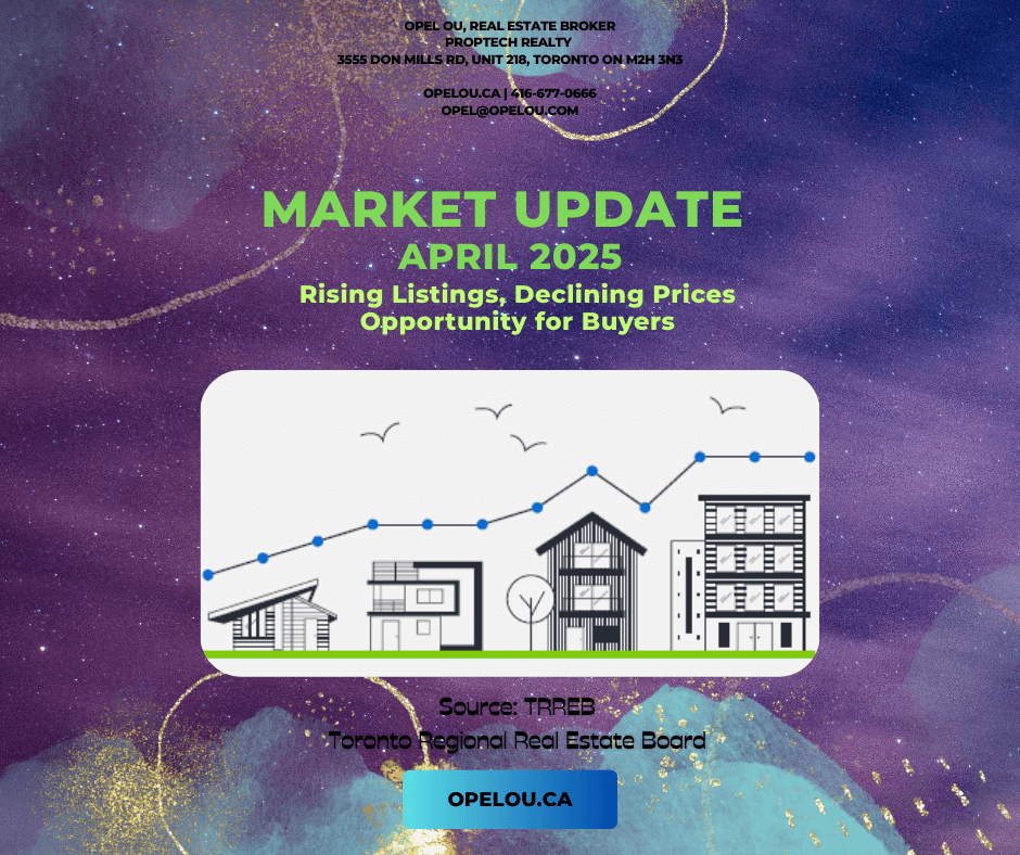 April 2025 Toronto Real Estate Market: More Homes for Sale, Prices Lower main image