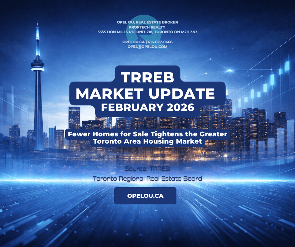 Fewer Homes for Sale Tightens the Greater Toronto Area Housing Market – February 2026 Update main image