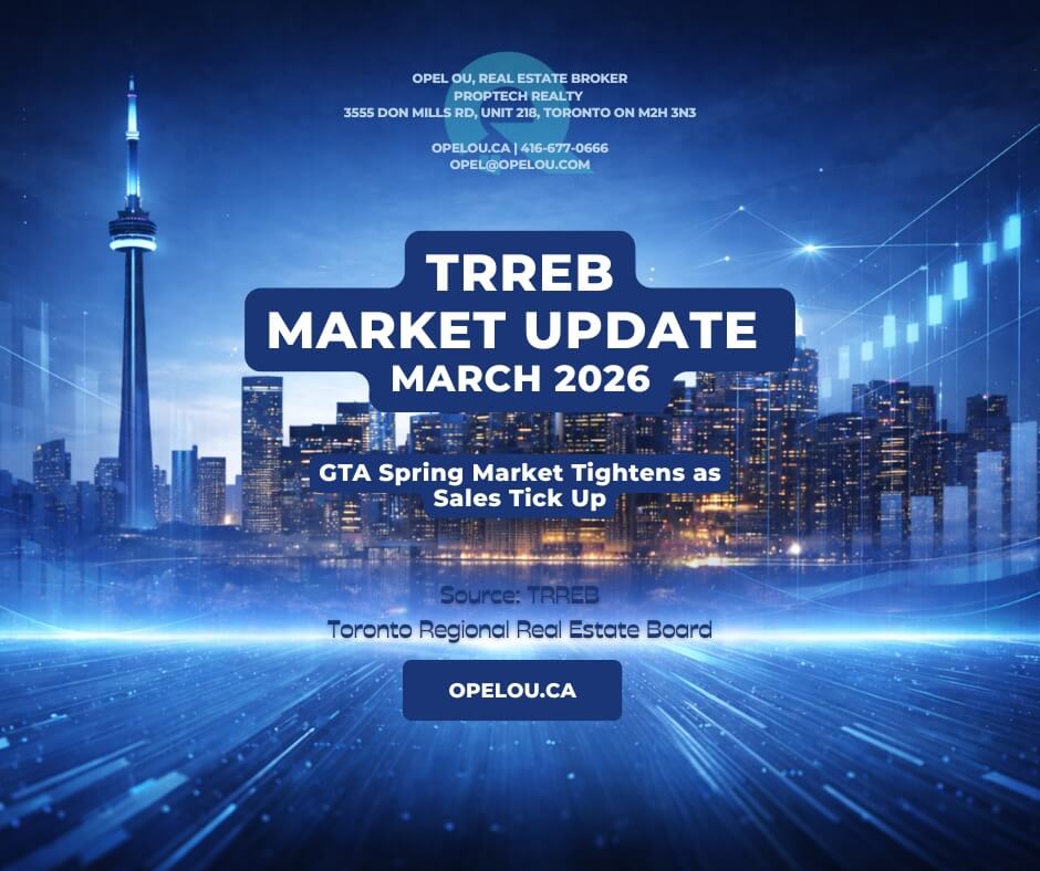 GTA Spring Market Tightens as Sales Tick Up – March 2026 Real Estate Update main image