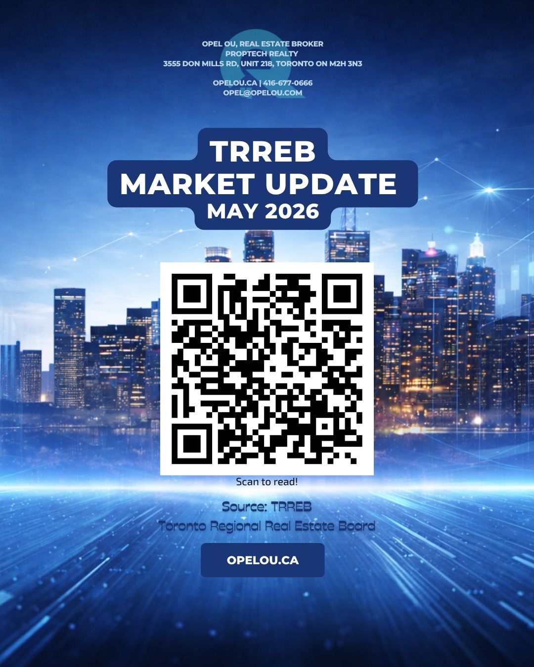 Spring Market Tightened as Buyer Demand Outpaces Supply – May 2026 TRREB Market Update main image