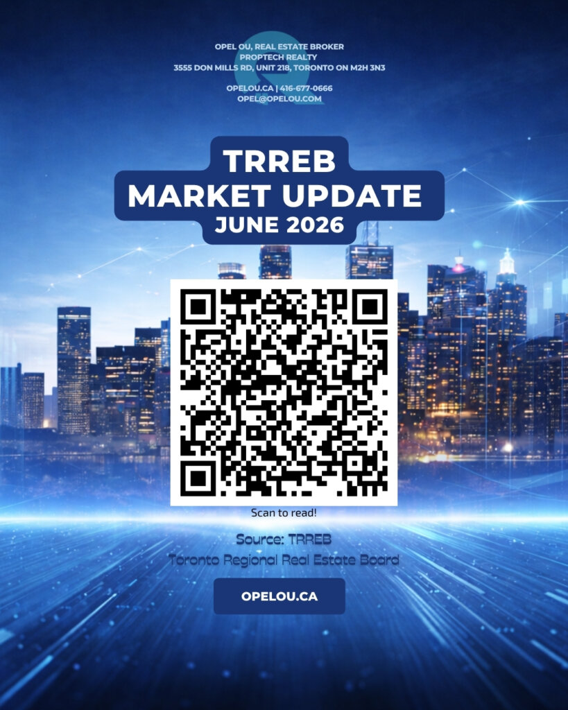 What is the average house price in the GTA for June 2026? (Spring/Summer Market Update) main image