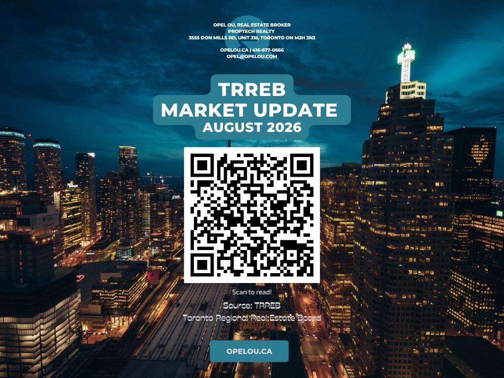 GTA Inventory Tightens While Prices Stabilize: August 2026 Market Update main image