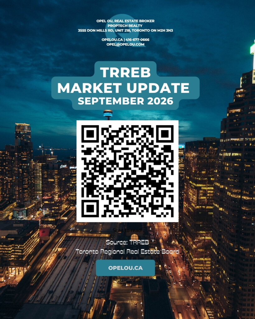 September 2026 GTA Housing Market: Is It a Good Time to Buy a Home? main image